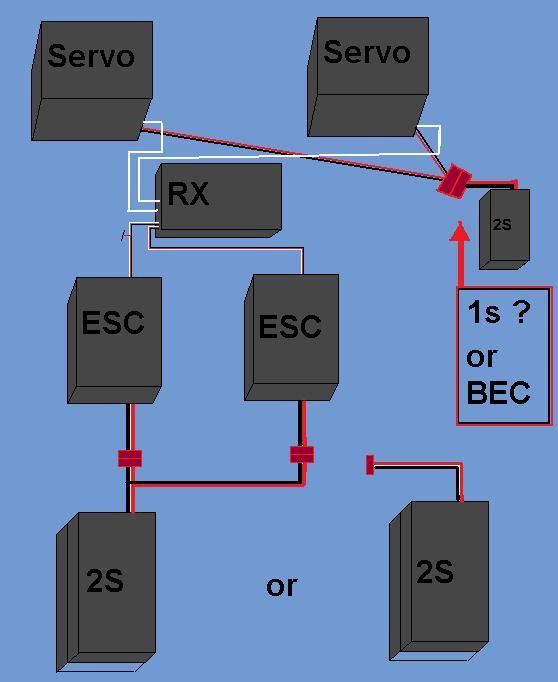 Definitive wiring diagrams for BECs Rx Servos Motors etc. Page 10